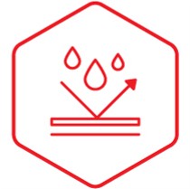 Water repellent properties